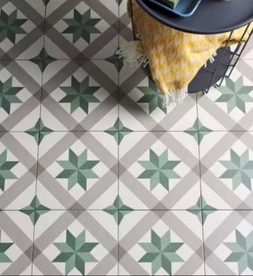 deco floor tiles Sydney